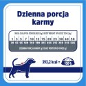 VET HYPPOALERGENIC karma dla psa 1,6 kg