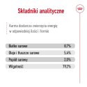 ROYAL CANIN SHN Maxi Adult Loaf Can 410g